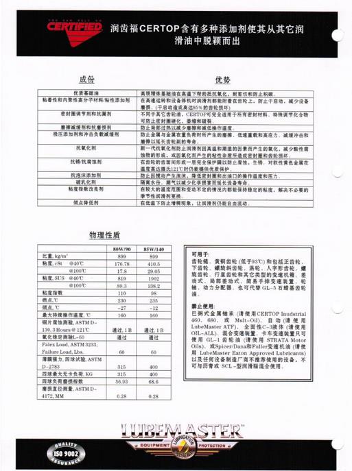 齿轮润滑油,修补剂,安治化工