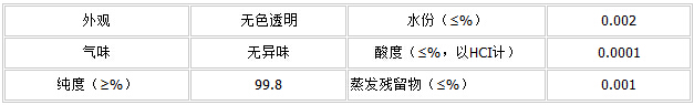 碳氢清洗剂